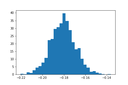 fig1